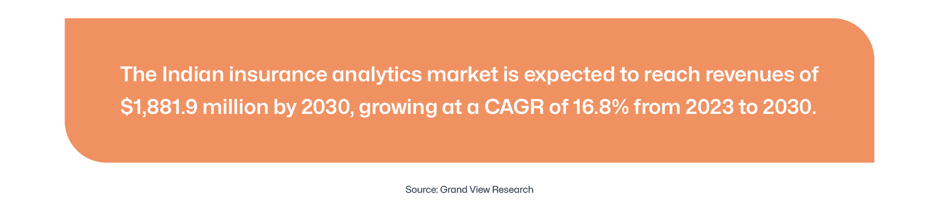 Indian insurance analytics market size